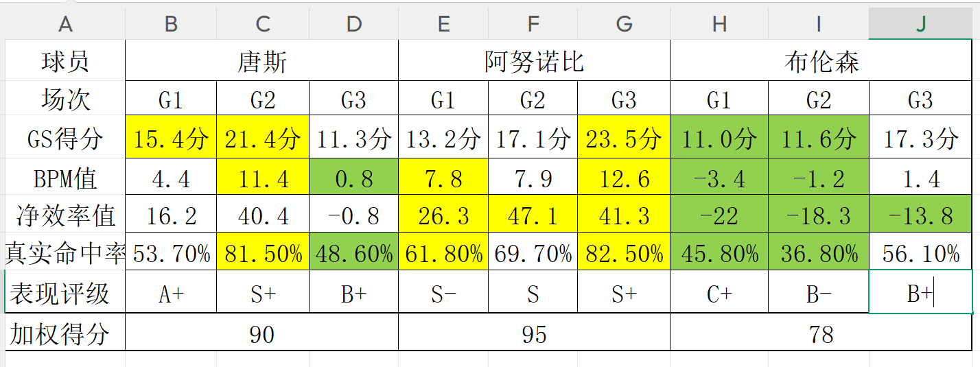 多位名宿点评苏格兰世界杯首胜